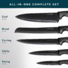 Home Hero Ultra-Sharp Stainless Steel Kitchen Knife Set - Chef Knives Set (7 pcs Set - Black with Knife Block) - Image 7