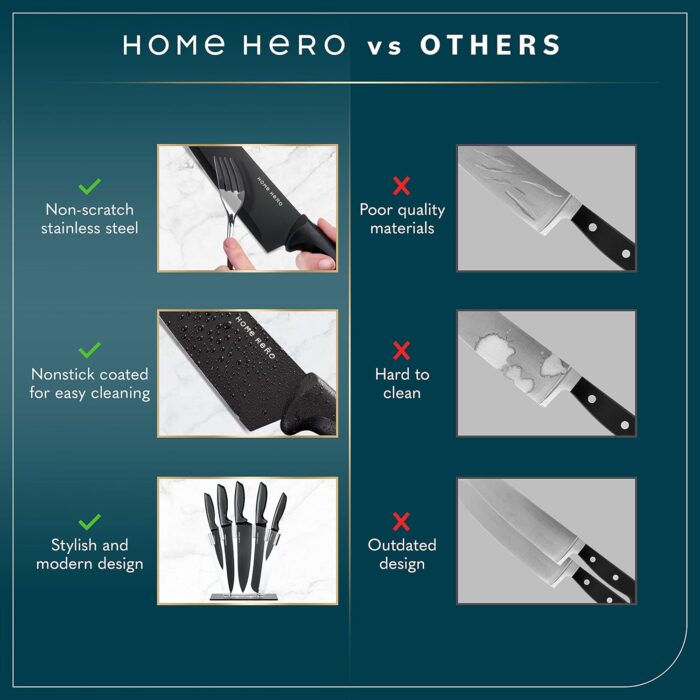 Home Hero Ultra-Sharp Stainless Steel Kitchen Knife Set - Chef Knives Set (7 pcs Set - Black with Knife Block) - Image 6